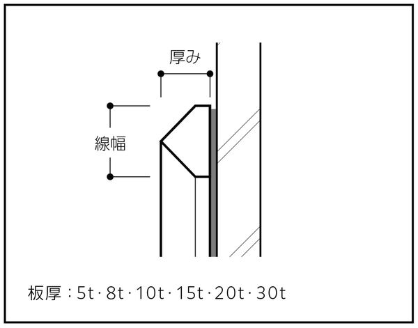 仕様図
