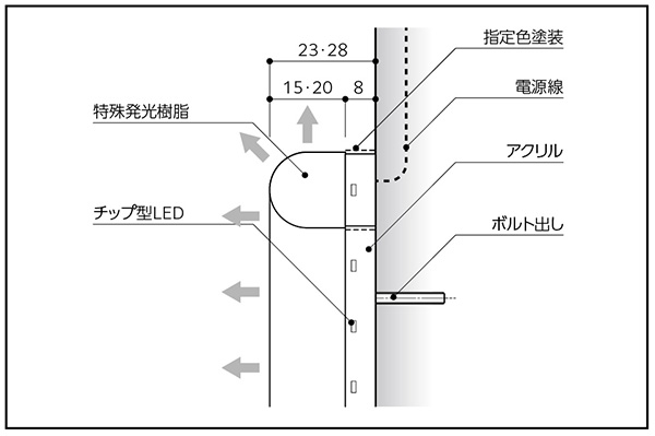 仕様図