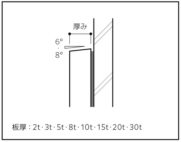 仕様図