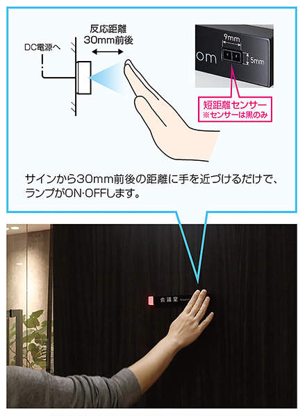 センサーについて