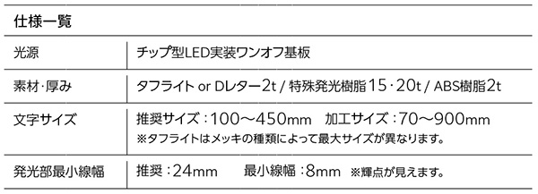 仕様