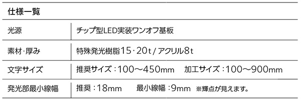 仕様