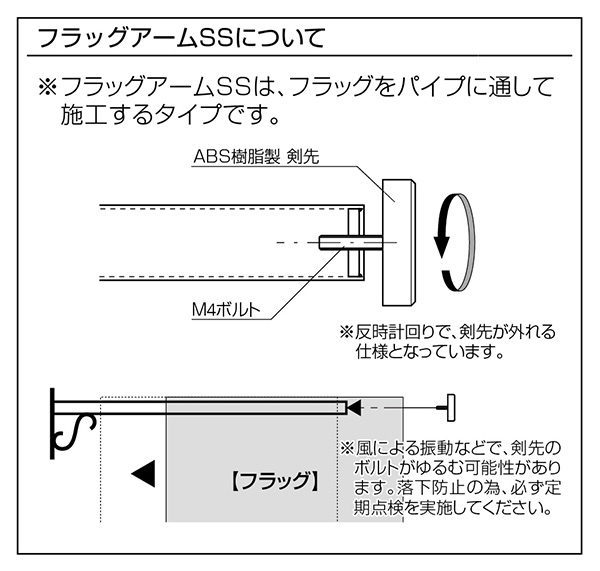 注意事項