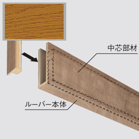 製品写真1