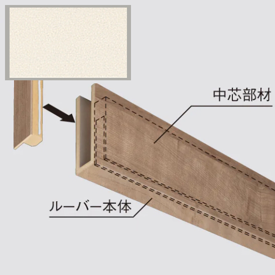 製品写真1