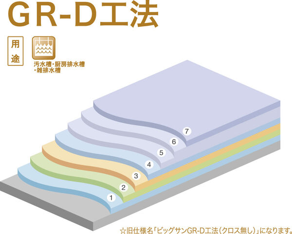 工法概要