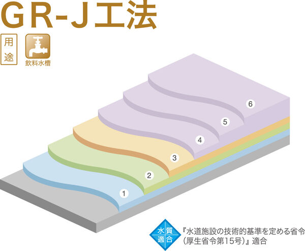 工法概要