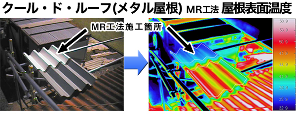 遮熱効果②