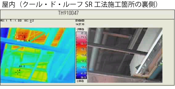 遮熱効果②