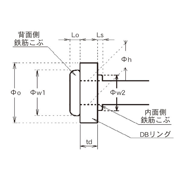 各部の名称1
