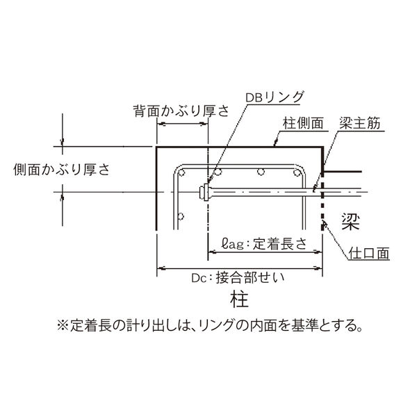 各部の名称2