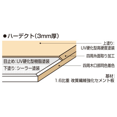製品画像