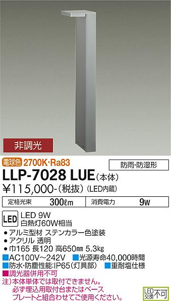 小組画像