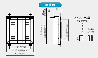 形状図