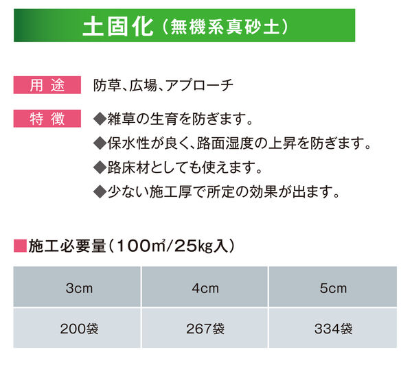 概要