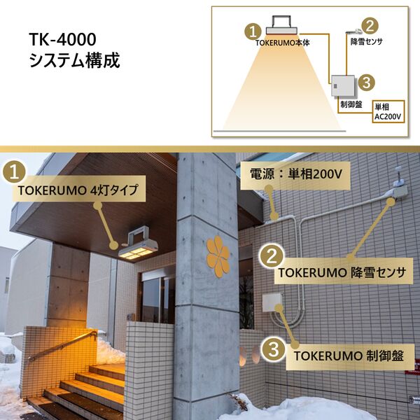 遠赤外線式融雪システム TOKERUMO 4灯タイプ(TK-C4000)