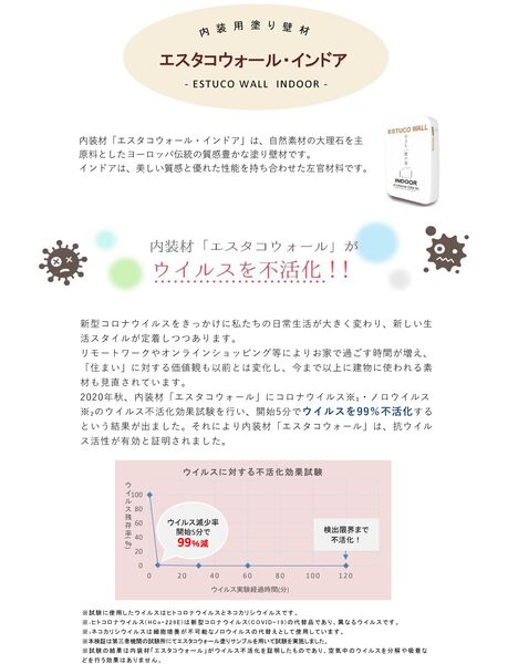 製品概要