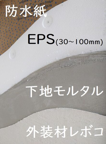 製品概要