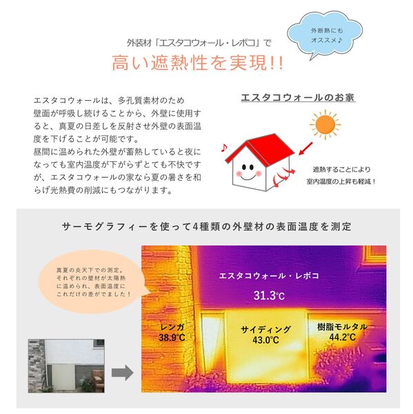製品概要