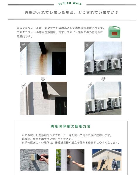 製品概要