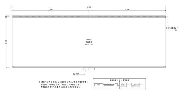 製品図