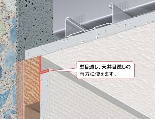 目透し見切 F-12(F12)