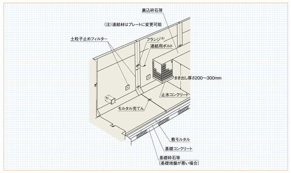 製品画像