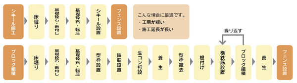 製品画像