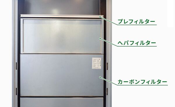 3つの搭載フィルター