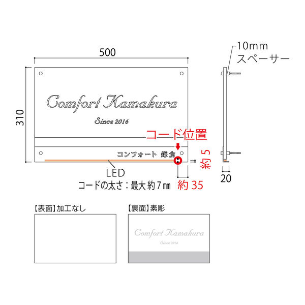 図面