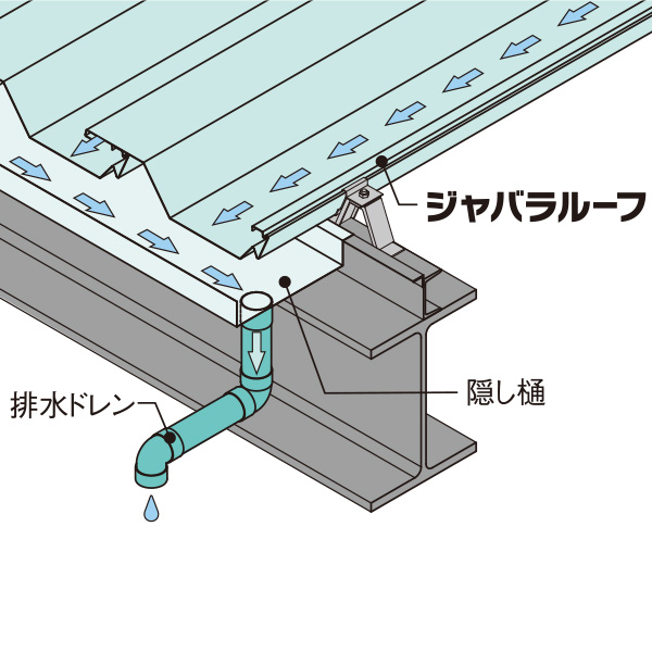 製品画像