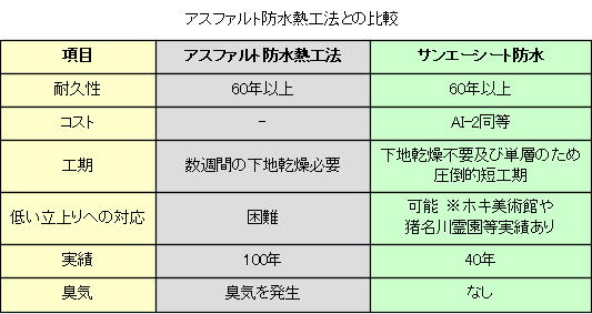 製品画像