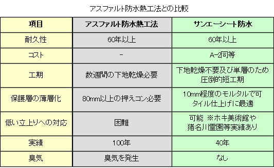 製品画像