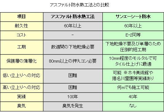 製品画像