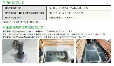 製品画像