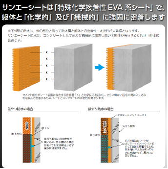 製品画像