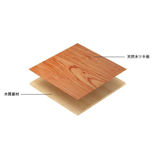 ホクサン化粧合板 ブナ（ビーチ）(Plywood_beech)