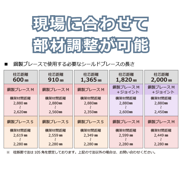 サイズ展開