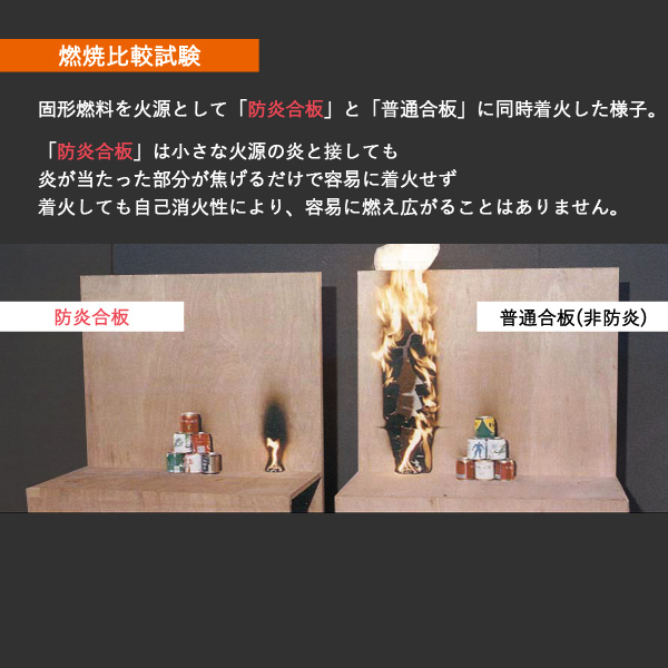 防炎合板燃焼比較試験