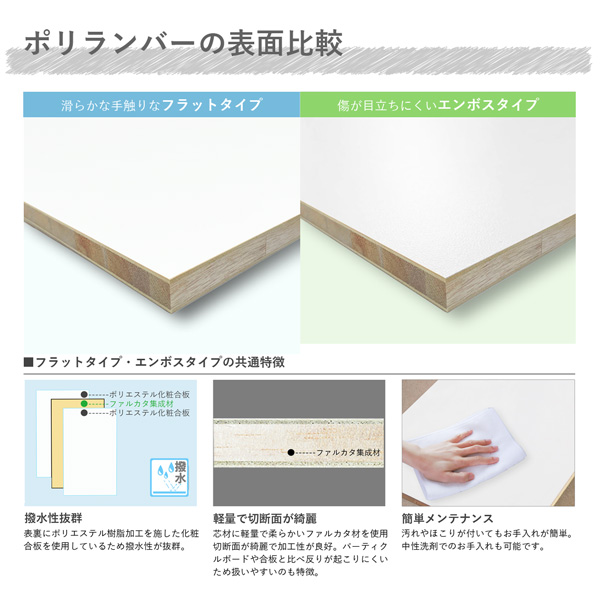 ポリランバー白表面比較