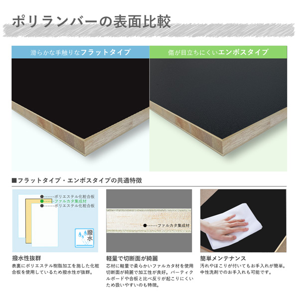 ポリランバー黒表面比較