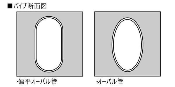 製品画像