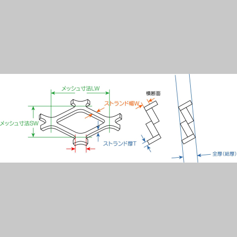 規格図