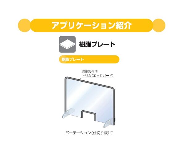 アプリケーション