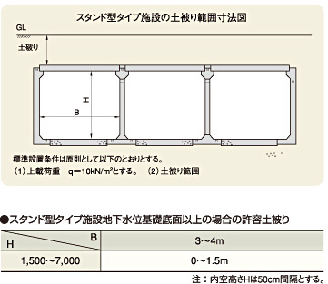 製品イメージ