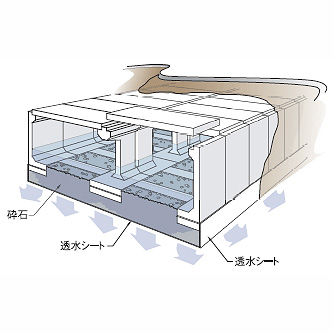 製品イメージ