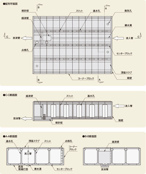 製品イメージ