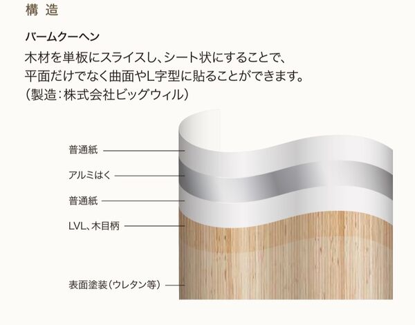 構造