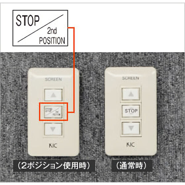 付属品