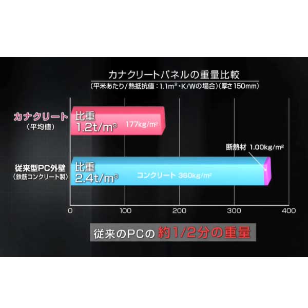 参考画像